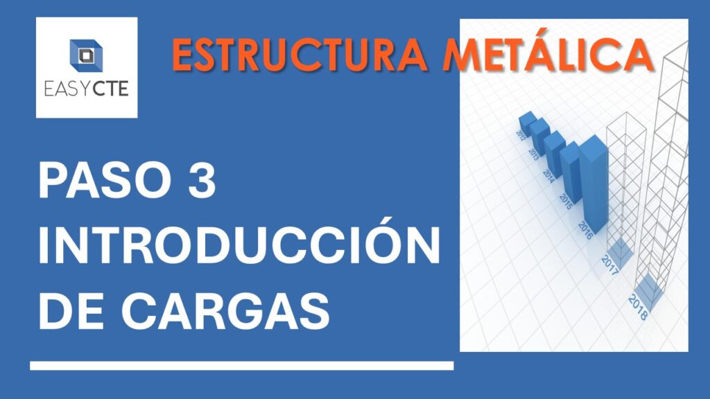 introducir cargas en CYPE3D
