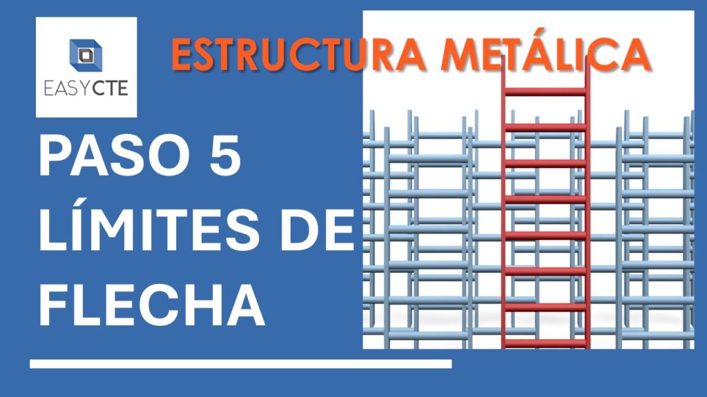 Definición de límites de flecha
