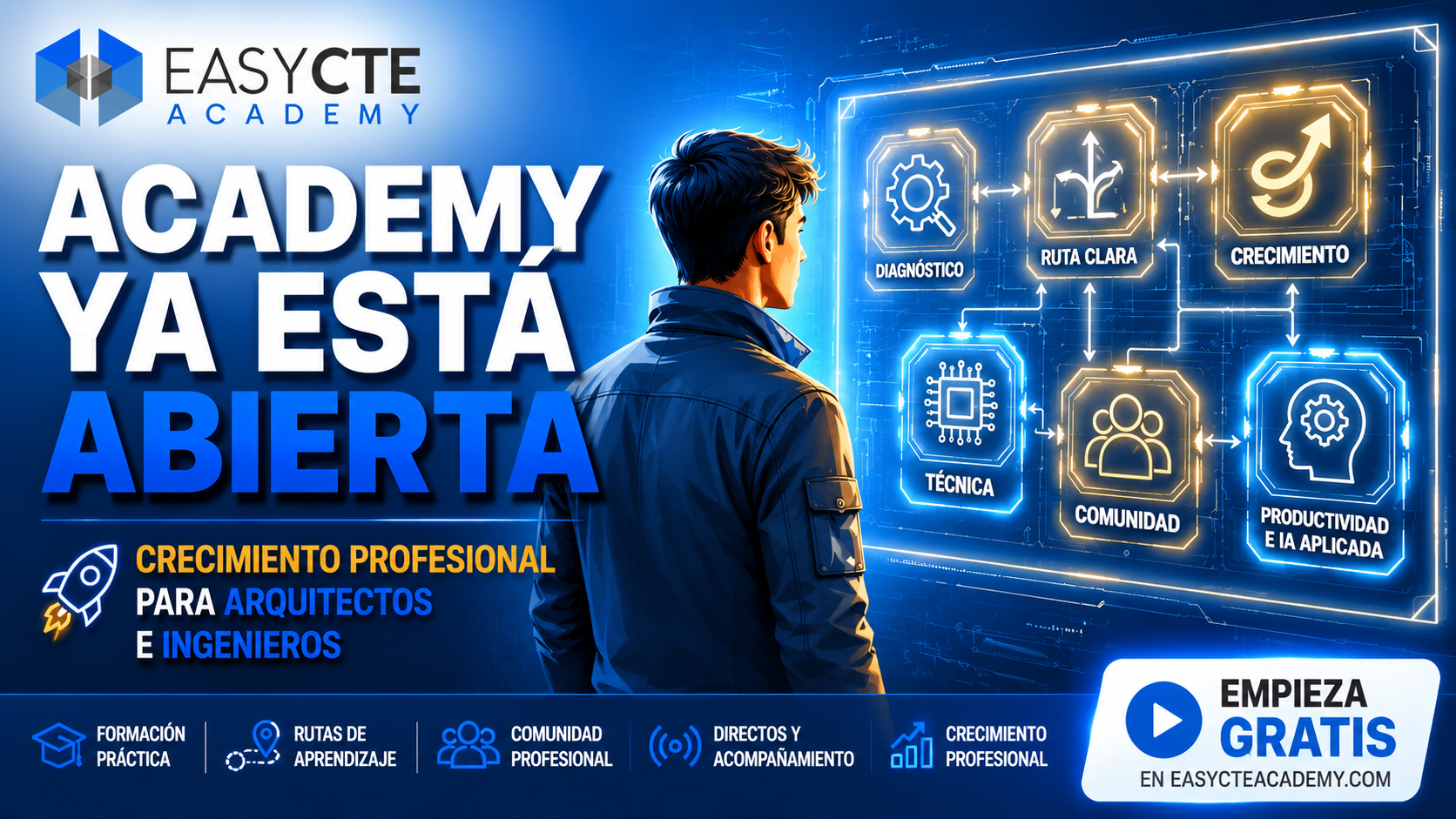 easycteacademy, EASYCTE Academy, crecimiento profesional, arquitectos, ingenieros, CYPECAD, CYPECAD MEP, estructuras, instalaciones, IA aplicada, productividad, comunidad profesional, formación técnica, desarrollo profesional, carrera profesional