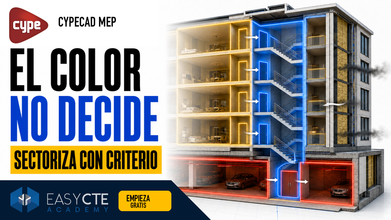 Aprende a definir sectores de incendio en CYPECAD MEP partiendo del CTE DB-SI, el uso, la superficie y las comunicaciones entre zonas.
